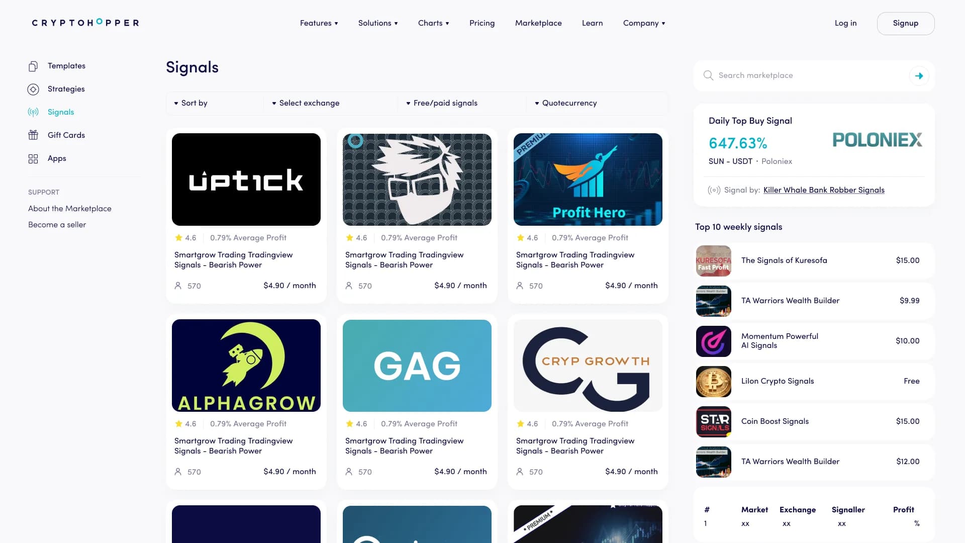 Cryptohopper marketplace interface